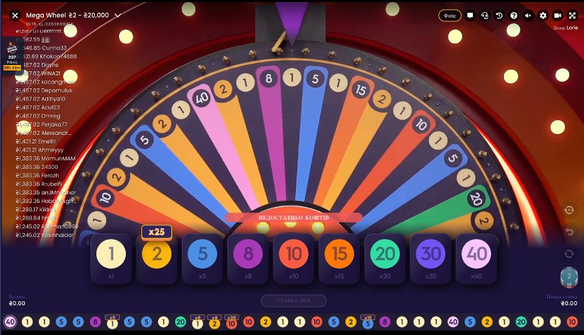 mega wheel multiplayers